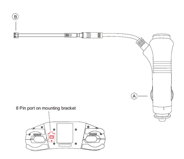 Rear Seat Entertainment System (RSE)
